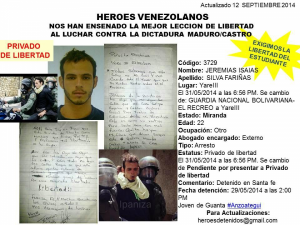 Venezuela Awareness